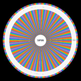 basonetwork Random Generator