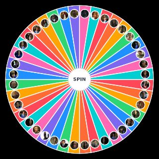 El Internado Characters Wheel