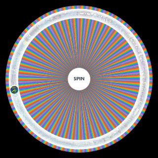 Random Sonic speed simulator (new every week) Picker