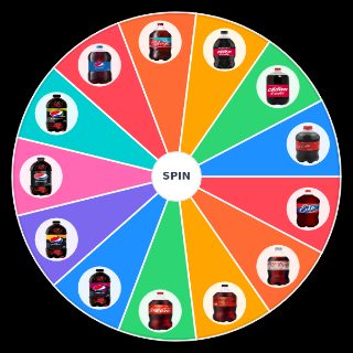 Random Türkiye'deki Kolalar Wheel