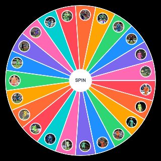 Random Best Soccer Goalkeepers Wheel