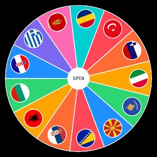 Spin the Wheel: Balkan Countries
