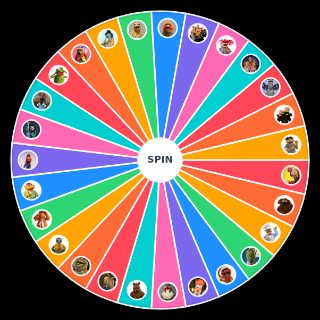 Random Muppet 2.0 Wheel