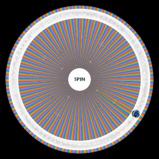 Random Naruto Powerscaling V3 Picker