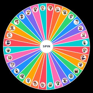 Hetalia Characters Wheel