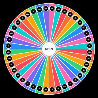Spin the Wheel: Gumball Season 2