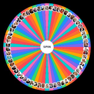 Random Türkiye'nin Siyasetçileri Tierlisti Wheel