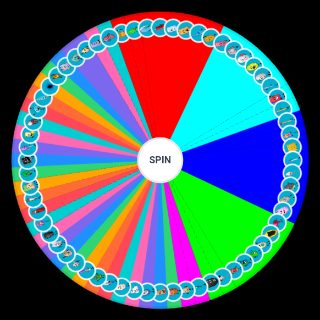 BFSU Characters Random Generator
