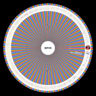 Spin the Wheel: Fate Grand Order Servants