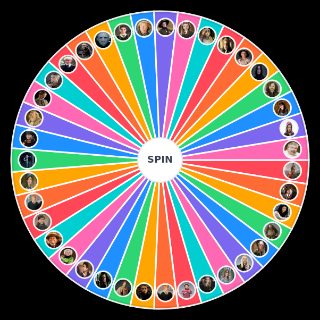 Spin the Wheel: favourite harry potter character