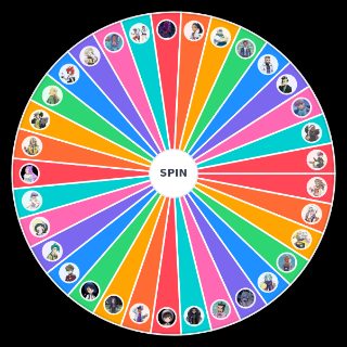 Spin the Wheel: Pokémon Scarlet and Violet Characters (NPCs and PCs)