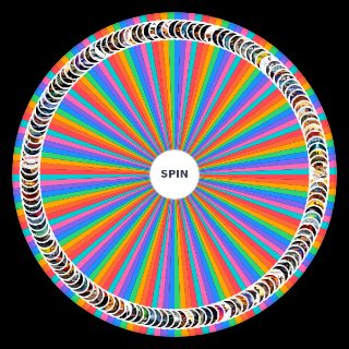 Action Movies Wheel
