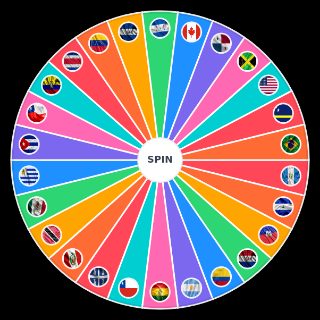 Selecciones de América Wheel