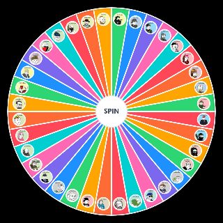 Political Wojak Wheel