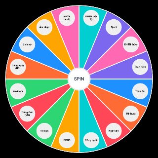 Pick a Random Các môn học (yêu thích)