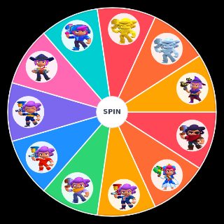 Shelly skins in Brawl Stars Random Generator