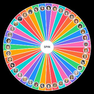 Random Ace Attorney Main Characters Wheel