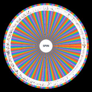 Spin the Wheel: (12/18/25) Umamusume All Characters