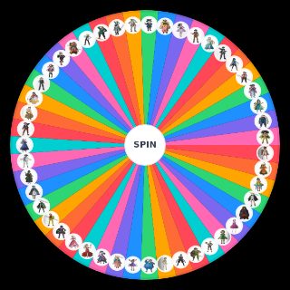 Random THE ULTIMATE Danganronpa 10th Anniversary Outfit Picker
