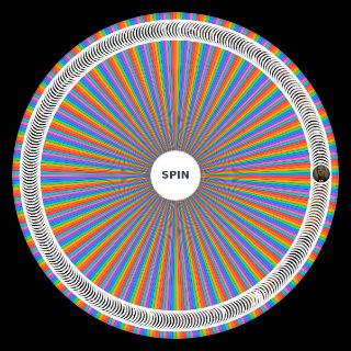 Spin the Wheel: Milk's Bleach Power Scaling (Full, Redone)