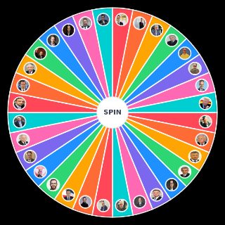Polscy politycy Random Picker