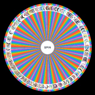 Ultimate Nickelodeon Show Wheel