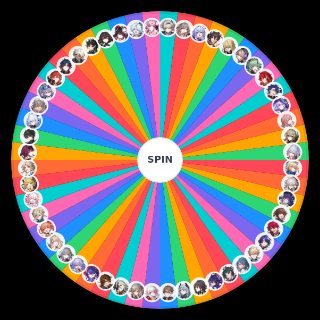 Spin the Wheel: 崩坏：星穹铁道 全角色 截止2.3 Honkai: StarRail All Playable Characters