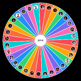 Young NBA players (< 25) Wheel