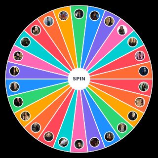 Spin the Wheel: Harry Potter character