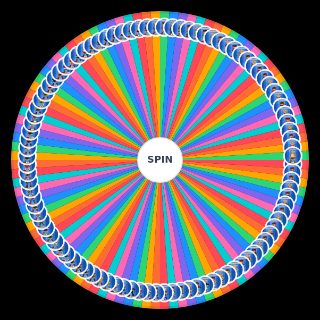 Spin the Wheel: Inazuma Eleven (OG) Strips/Kits