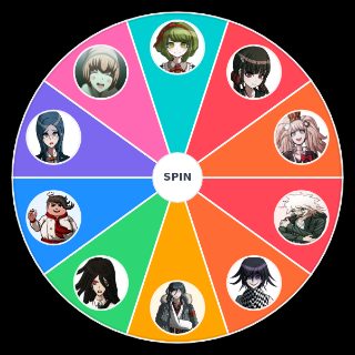 PROBLEMATIC DANGANRONPA FAVES Random Generator