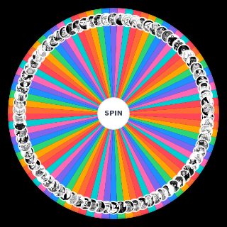 Spin the Wheel: Kengan Asura All Characters