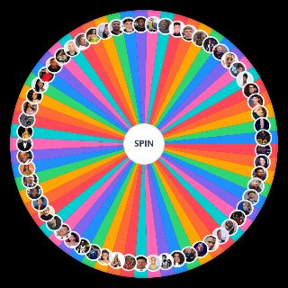 Random Most Popular Celebrities Wheel
