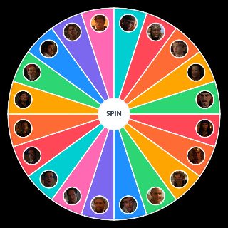 Random The Mummy characters Wheel