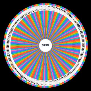 Spin the Wheel: Juegos de PSP