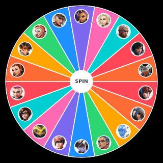 Random Hottest Overwatch Girls Picker