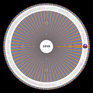 Third World Tournament Tracks por Personaje Wheel