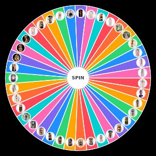 Choose a Random Cuerpo De Mujeres