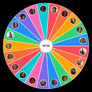 Choose a Random Troy Characters