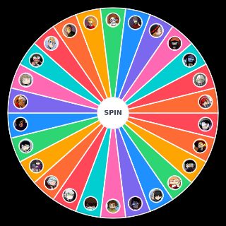 Random Ghost Eyes Character Ratings!! Wheel