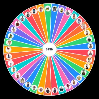 Random Danganronpa: Desperate Heart 2 Characters Wheel