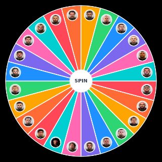 Spin the Wheel: 한준희 해설위원's Goalkeeper