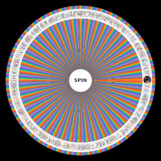 Spin the Wheel: Godzilla, King Kong, Gamera, Ultraman etc Movies and Shows!