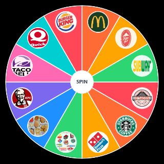 Spin the Wheel: Fast food