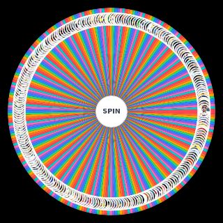 Ultimate Spider Man Villains (Definitive Edition) Wheel