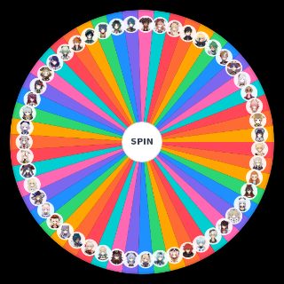 Genshin Impact Playable Characters Icons (Including 2.1+) Wheel
