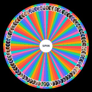 Spin the Wheel: Path of Champions Patch 7.4