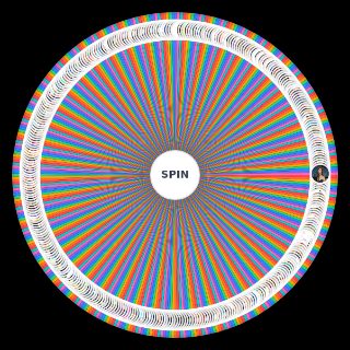 Waifus animadas Wheel