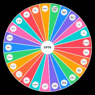 Random Hong Kong Secondary School Subjects Wheel