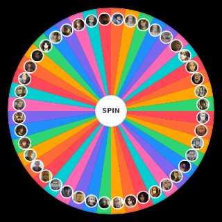 Атака Титанов персы Wheel